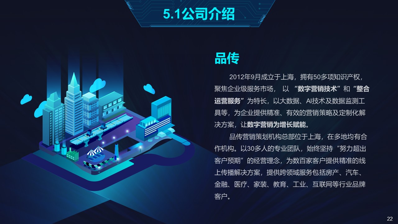 推广代运营|SEO|SEM|信息流|自媒体|全网媒体|网站|网店